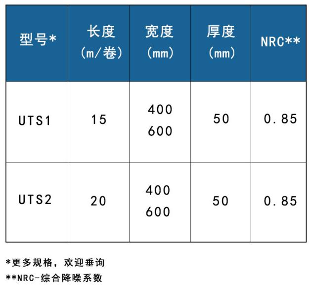 红色吸音玻璃棉产品规格.jpg