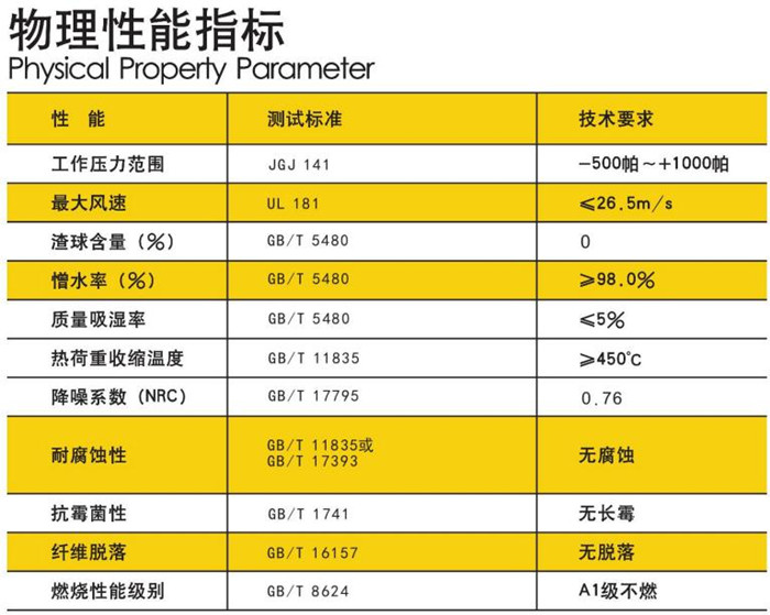 离心玻璃棉玻纤风管