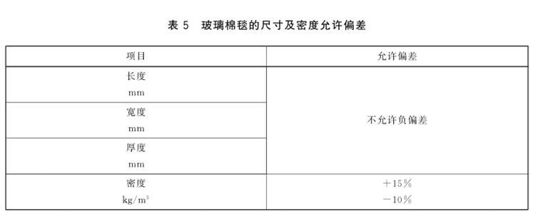 离心玻璃棉容重国家标准