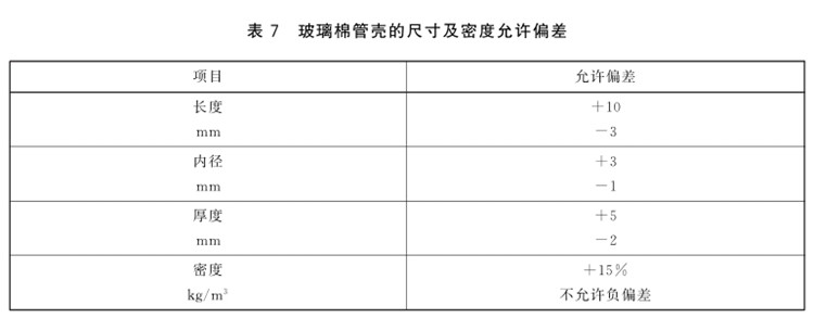 离心玻璃棉容重国家标准