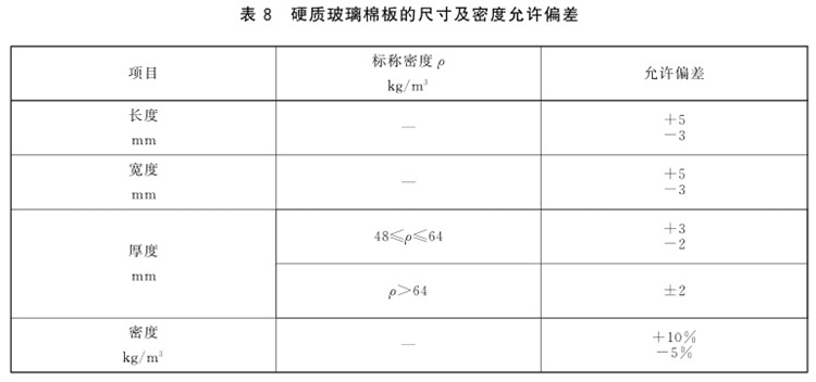 离心玻璃棉容重国家标准