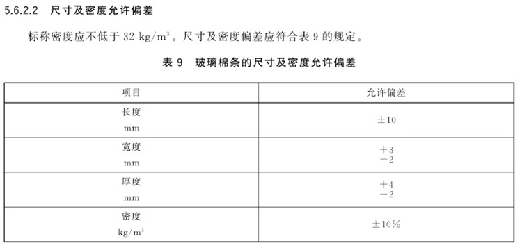 离心玻璃棉容重国家标准