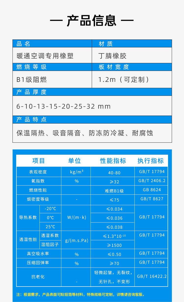 01暖通空调橡塑板2024-gai_04.jpg