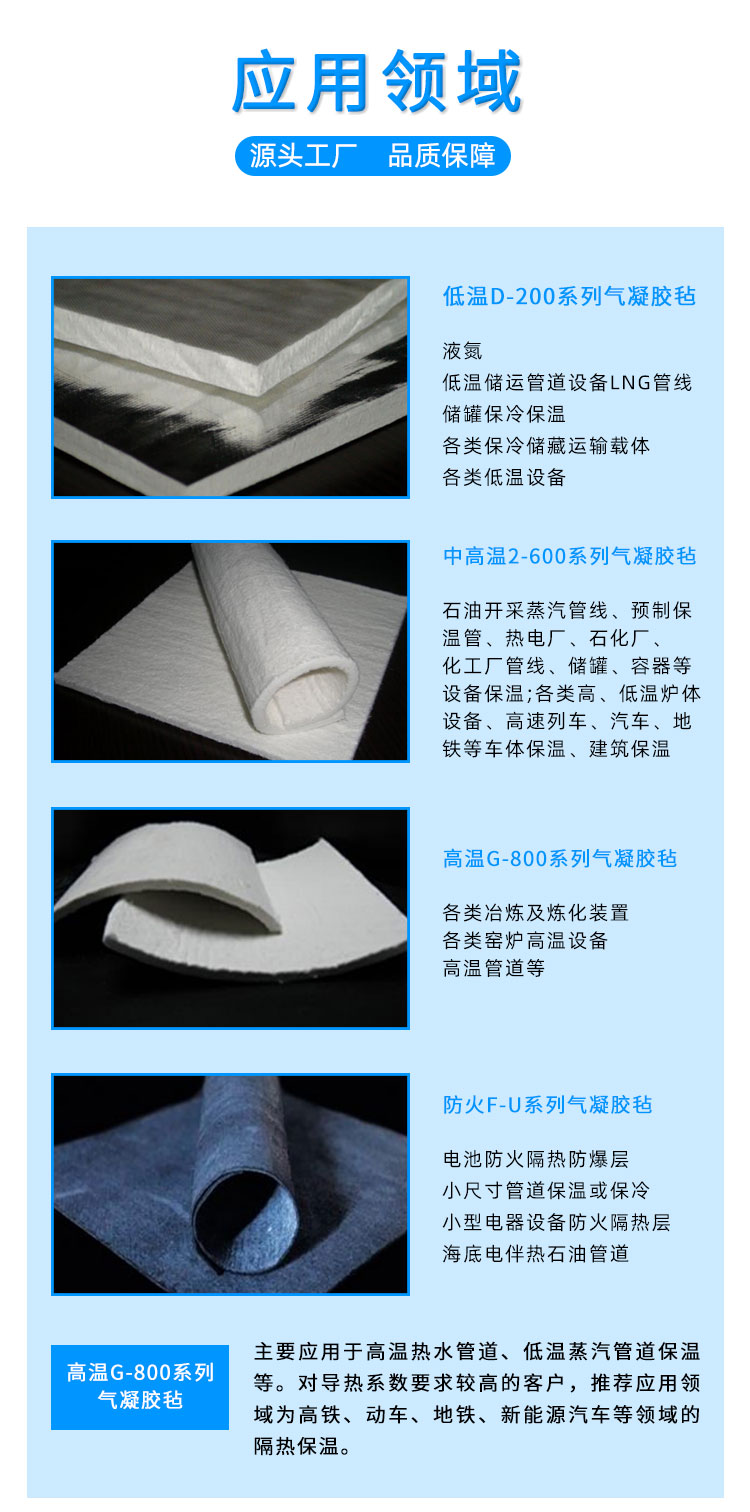 01气凝胶2024_10.jpg