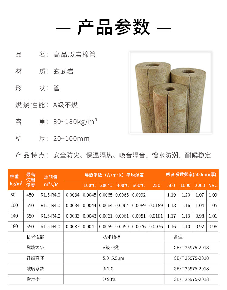 岩棉管详情页2024_03.jpg