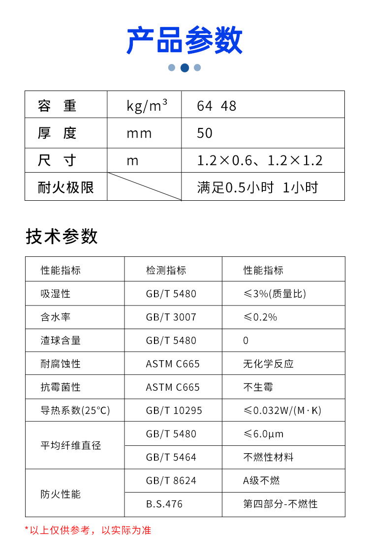 01防排烟绝热玻璃棉(统一)2024-改_04.jpg