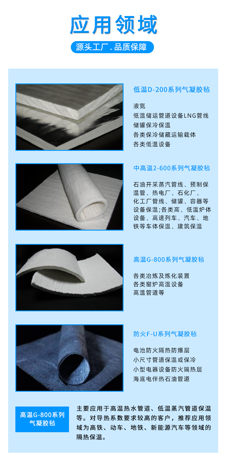 1762246353356149.jpg 气凝胶2025_10.jpg