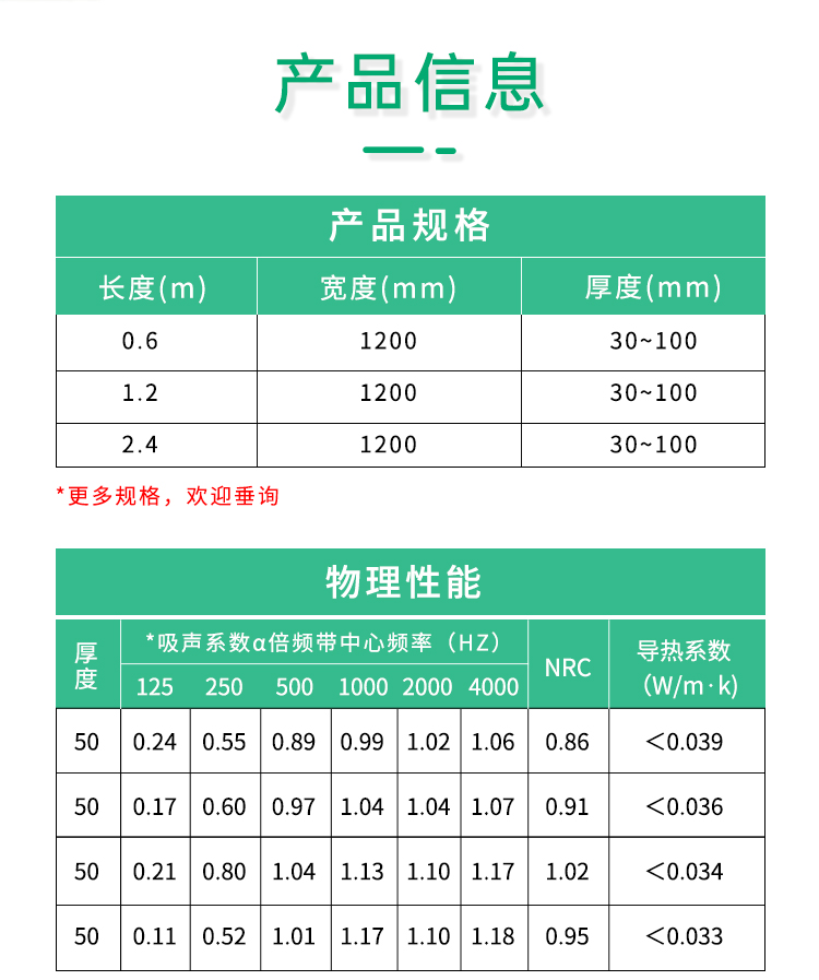 1786601576492891.jpg 01声学专用吸音棉详情页2024-gai_03.jpg