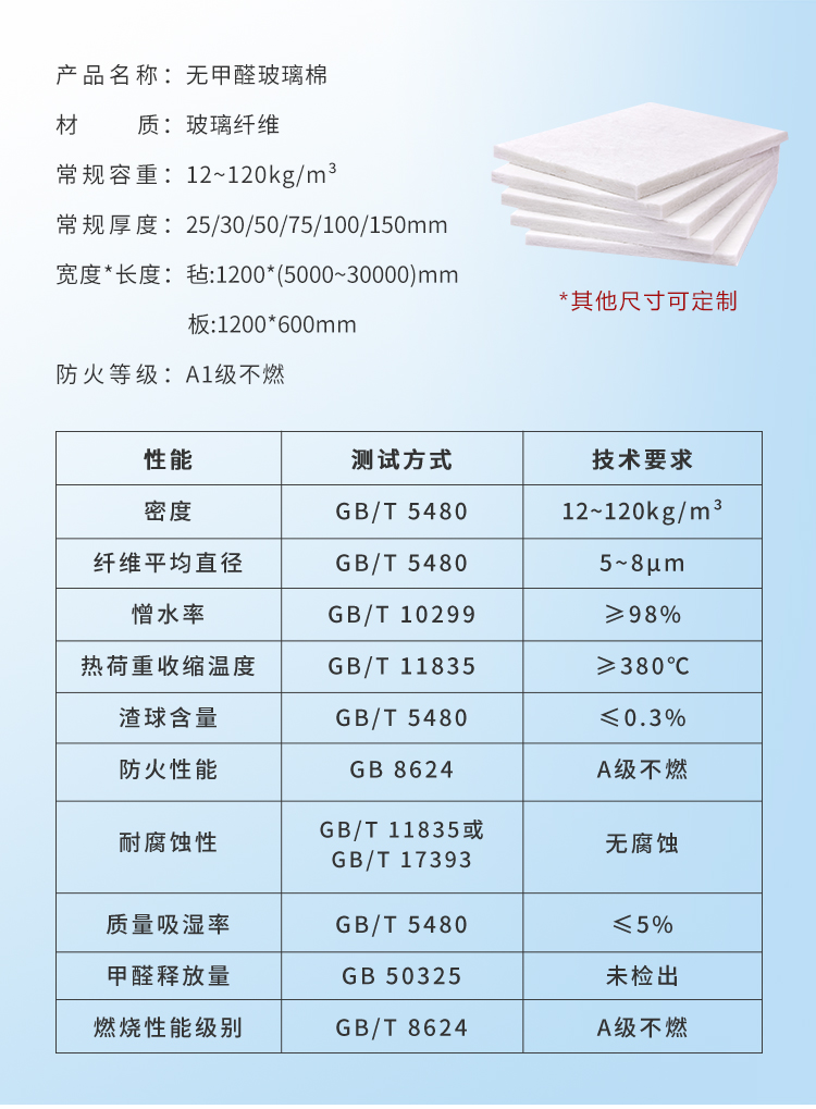 1787123119194406.jpg 01无甲醛玻璃棉详情页2024-gai_03.jpg
